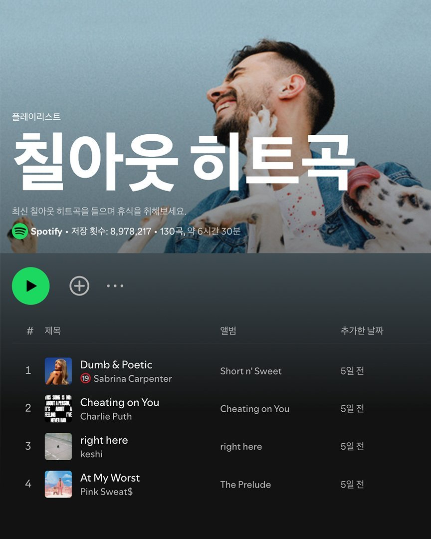 스포티파이, 이제 무료로?🎧

광고를 시청하면 결제 없이 음원을 스트리밍 할 수 있는 ‘스포티파이 프리’가 출시됐습니다.

기존 사용자도 무료 계정으로 가입이 가능하며, 광고 없이 음악을 듣고 싶은 경우에는 언제든지 프리미엄으로 업그레이드할 수 있다고 하네요.

무료 계정도 개인 맞춤형 플레이리스트, 에디토리얼 플레이리스트, 유저 플레이리스트, 팟캐스트를 포함한 다양한 기능을 마음껏 즐길 수 있다고 하니, 지금 바로 음악 여행을 떠나볼까요?😎 이미지