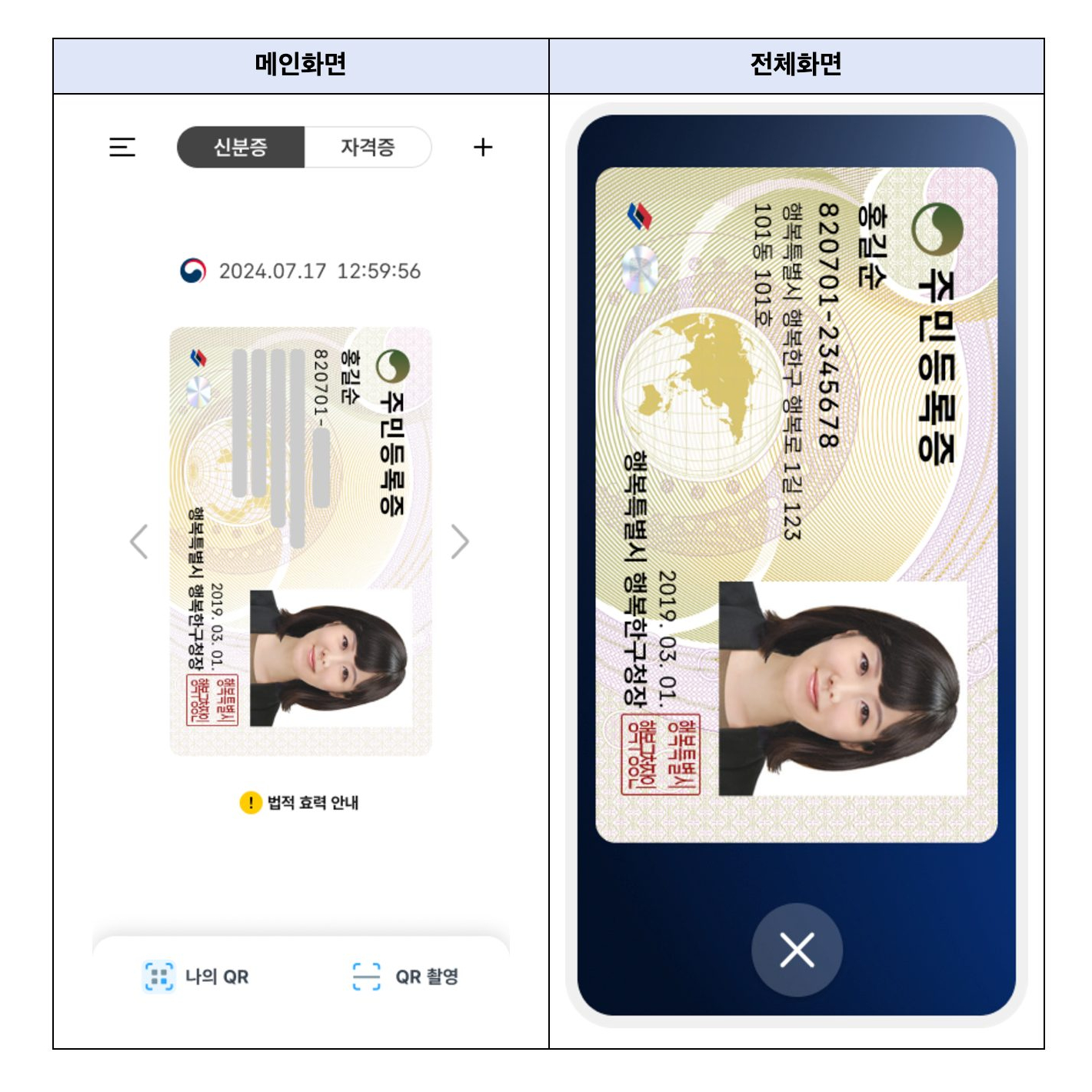 드디어 도입되는 모바일 민증👩‍💼

다음 달부터 ‘모바일 주민등록증’을 발급받을 수 있습니다. 주민등록증을 발급받은 17세 이상의 국민이면 누구나 신청할 수 있는데요. 읍·면·동 주민센터를 찾아 모바일 주민등록증 발급을 위해 생성되는 1회용 QR 코드를 촬영해 즉시 발급받거나, 실물 주민등록증을 직접회로(IC)칩이 내장된 주민등록증으로 교체하면 주민센터를 방문하지 않고도 모바일 주민등록증을 직접 발급받을 수 있습니다. 안정적인 도입을 위해 다음 달 27일부터 약 2개월간 세종과 경기 고양시 등 9개 지자체를 대상으로 시범 발급한 후 전국으로 확산할 계획이라고 합니다. 이미지
