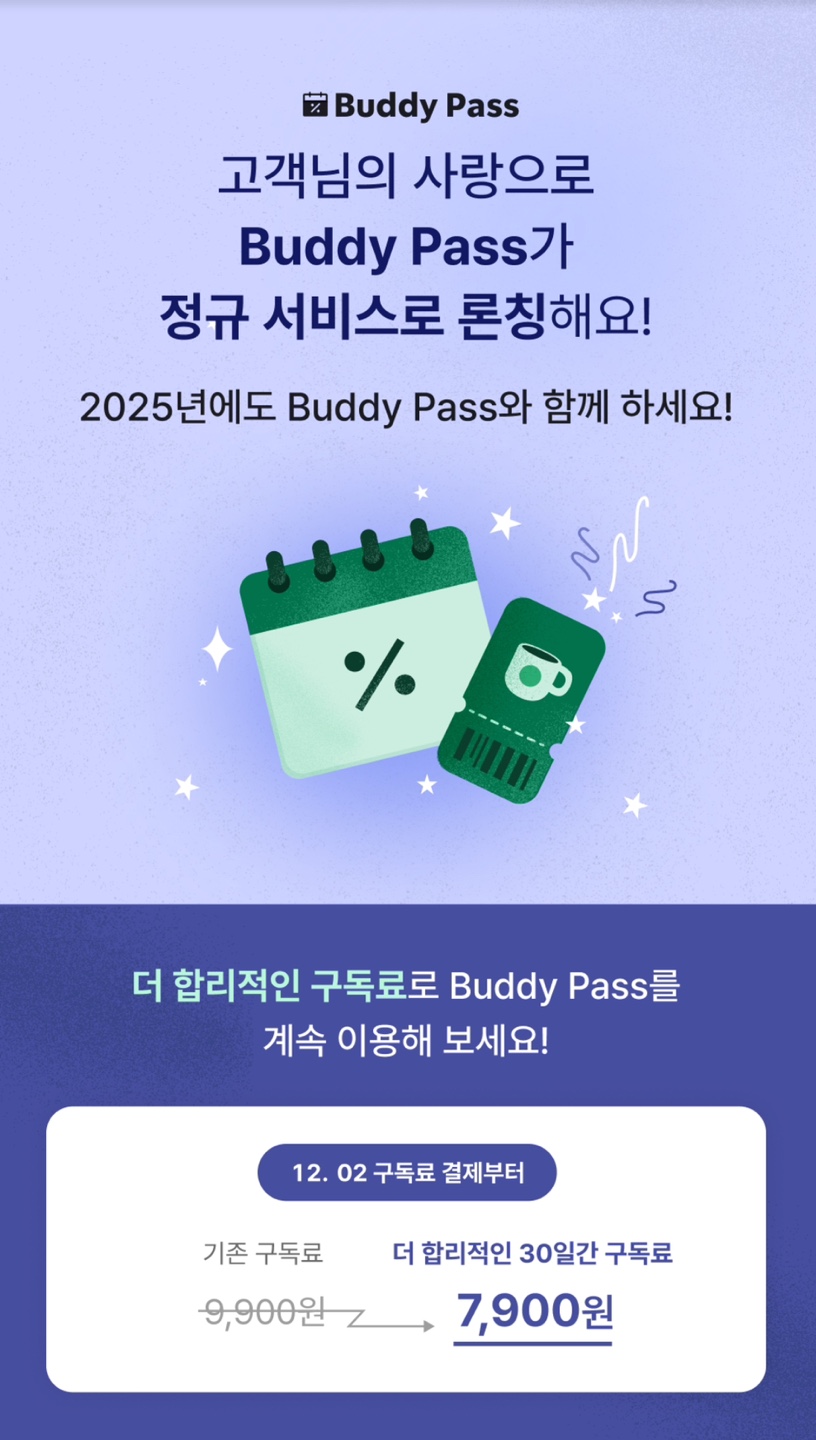 스타벅스 구독 서비스 정식화🎉

스타벅스에서 시범 운영하던 구독 서비스 '버디 패스'(Buddy Pass)가 다음 달 2일부터 정식 출시됩니다. 30일간 구독료 7900원을 내는 이용자는 매일 오후 2시부터 제조 음료 한잔을 30% 할인받을 수 있습니다. 아메리카노 톨 사이즈 한 잔당 1350원을 할인받을 수 있어, 아메리카노를 월 6잔 이상 마시기만 해도 손해 없이 구독료를 활용할 수 있습니다. 이 밖에도 푸드(음식) 30% 할인과 딜리버스(배달 서비스) 배달비 무료, 온라인스토어 배송비 무료 쿠폰 등 혜택이 주어집니다☕️

출처: 스타벅스코리아 @starbuckskorea 이미지2