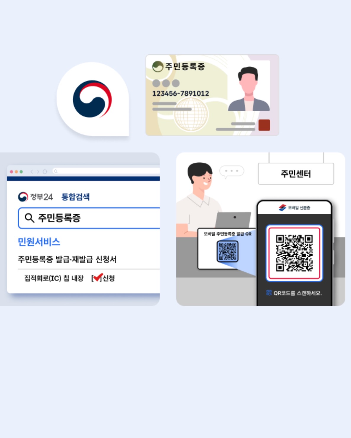 모바일 주민등록증, 정식 발급 예정🙋🏻‍♀️

현재 시범 운영 중인 모바일 주민등록증의 정식 발급이 단계적으로 시행될 예정입니다. 행정안전부에 따르면 오는 14일 1차 지역(대구·대전·울산·강원·전북·전남·경북·경남·제주)에서 발급을 시작하는데요. 2차 지역(인천·경기·충북·충남)은 오는 28일, 3차 지역(서울·부산·광주)은 3월 14일이며 3월 28일부터는 전국적으로 시행됩니다.

모바일 주민등록증은 본인 명의로 된 개인 휴대전화 1대에 저장해, 모바일 앱(대한민국 모바일 신분증)을 통해 신분 인증이 가능하며, 온∙오프라인에서 실물 주민등록증과 동일한 효력으로 금융서비스, 행정업무 등에 편리하게 사용할 수 있습니다. 모바일 주민등록증은 IC와 QR 두 가지 방법으로 신청할 수 있으며, 비용은 IC주민등록증은 수수료 1만원(재발급 수수료 5000원 + IC 비용 5000원, 최초 17세 발급자는 무료), QR발급은 무료입니다. 

<모바일 주민등록증 발급 방법>
-QR: 주민센터 방문 → QR 코드 스캔 → 모바일 주민등록증 발급
-IC: IC 주민등록증 수령 → 모바일에 등록
-유효기간: 3년 이미지
