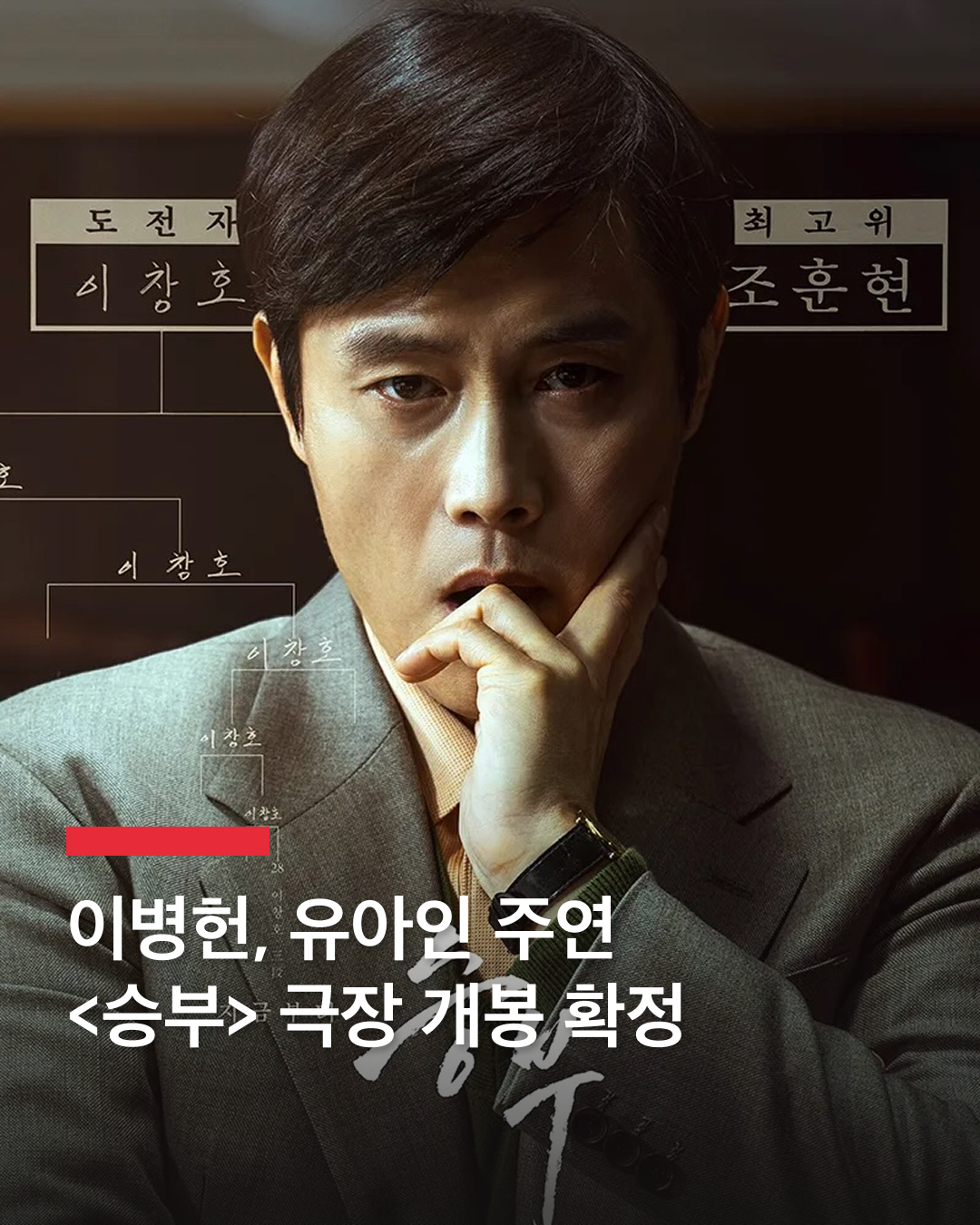 '승부' 3월 26일 극장 개봉 확정🎬

배우 유아인 여파로 개봉일을 잡지 못했던 영화 '승부'가 넷플릭스가 아닌 극장에서 관객을 만나기로 확정했습니다.

17일 바이포엠스튜디어는 "바둑기사 조훈현과 이창호를 연기한 영화 '승부'가 다음 달 26일 개봉한다"고 밝혔는데요. '승부'는 대한민국 최고의 바둑 레전드 조훈현(이병헌 분)이 제자 이창호(유아인 분)와의 대결에서 패한 후 타고난 승부사 기질로 다시 한번 정상에 도전하는 이야기를 그린 영화입니다.

연기파 배우 이병헌과 유아인이 출연해 기대를 모은 이 작품은 2021년 촬영을 마친 후 2023년 넷플릭스에서 공개될 예정이었습니다. 하지만 유아인이 프로포폴 투약 혐의로 재판을 받으면서 공개일이 미뤄졌고, 결국 극장 개봉으로 방향을 잡은 것으로 예상됩니다. 이미지