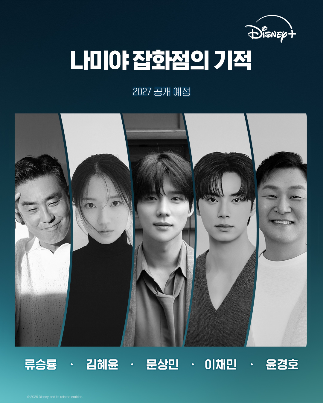믿고 보는 나미야 잡화점 라인업✨
히가시노 게이고의 베스트셀러를 원작으로 한 ‘나미야 잡화점의 기적’이 2027년 디즈니+ 단독 공개를 예고했습니다. 고민 편지를 통해 과거와 현재가 이어지는 따뜻한 이야기로 많은 사랑을 받은 작품인 만큼, 한국적인 감성으로 어떻게 다시 태어날지 관심이 모이는데요.
이번 작품에는 류승룡, 김혜윤, 문상민, 이채민 등 탄탄한 라인업이 함께합니다. 이름만 봐도 믿음 가는 배우들이 모인 만큼, 원작의 감동을 어떤 방식으로 풀어낼지 기다려봐도 좋겠습니다. 이미지2