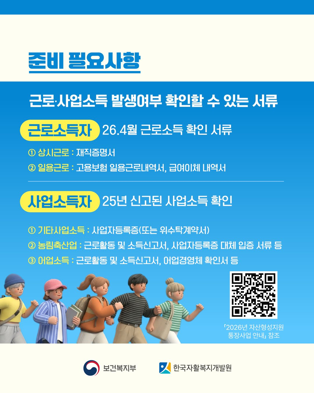 월 10만 원으로 시작하는 첫 목돈💸
'청년내일저축계좌' 모집 시작
보건복지부가 5월 4일부터 20일까지 저소득 청년의 자산 형성을 돕는 ‘청년내일저축계좌’ 신규 가입자 2만5000명을 모집합니다. 기준 중위소득 50% 이하의 근로·사업소득 청년이 대상이며, 매월 10만~50만 원을 저축하면 정부가 월 30만 원을 추가 지원하는데요. 3년 만기 시 최대 1,440만 원과 이자를 받을 수 있습니다.
신청은 복지부가 운영하는 온라인 포털 '복지로' 또는 주소지 행정복지센터에서 가능하며, 소득·재산 조사 후 8월 중 최종 대상자를 문자로 안내합니다. 이미지5
