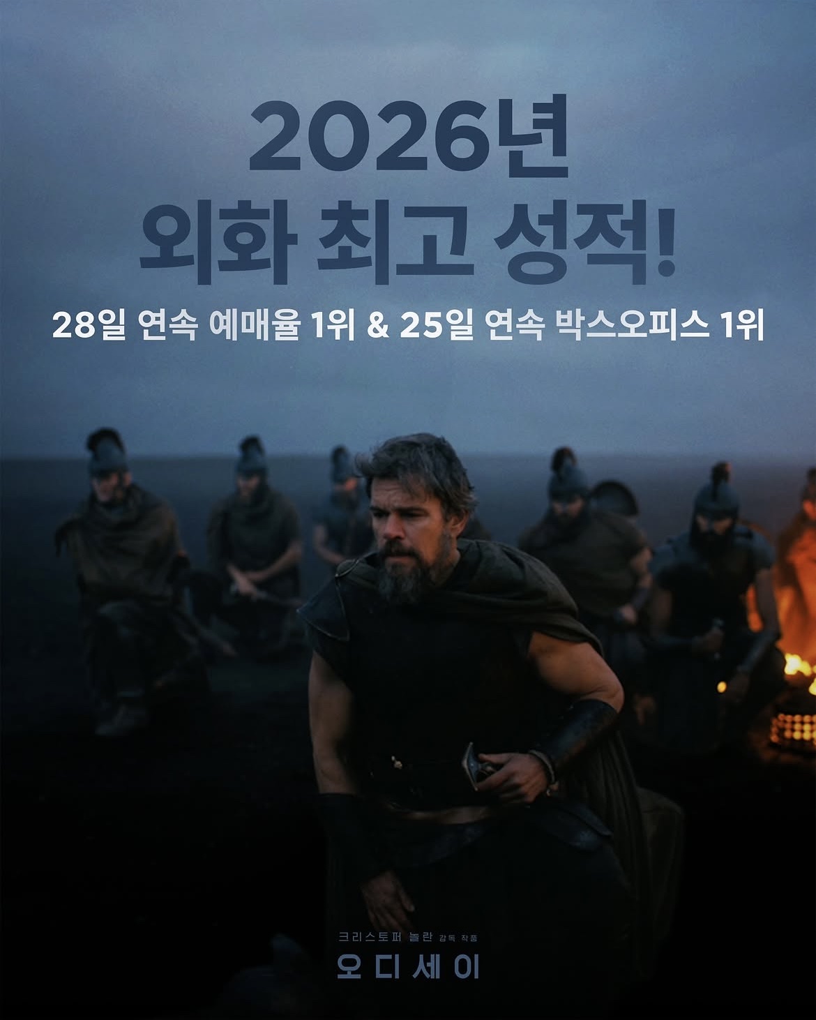 스파이더맨 비켜!🕷️ 크리스토퍼 놀란 감독의 신작 '오디세이'가 올해 외화 최고 흥행작에 등극했습니다.
30일 기준 누적 관객 수 847만 명을 돌파하며 '스파이더맨: 브랜드 뉴 데이'의 기록을 깼습니다. 개봉 24일 만에 800만 고지를 밟으며 올해 개봉작 중 최단기간 800만 돌파 기록까지 세웠네요.
영화의 인기는 서점가까지 이어져 관련 도서 판매량이 600%나 증가했다고 하는데요. 천만 관객 돌파가 눈앞으로 다가온 '오디세이'입니다. 이미지2