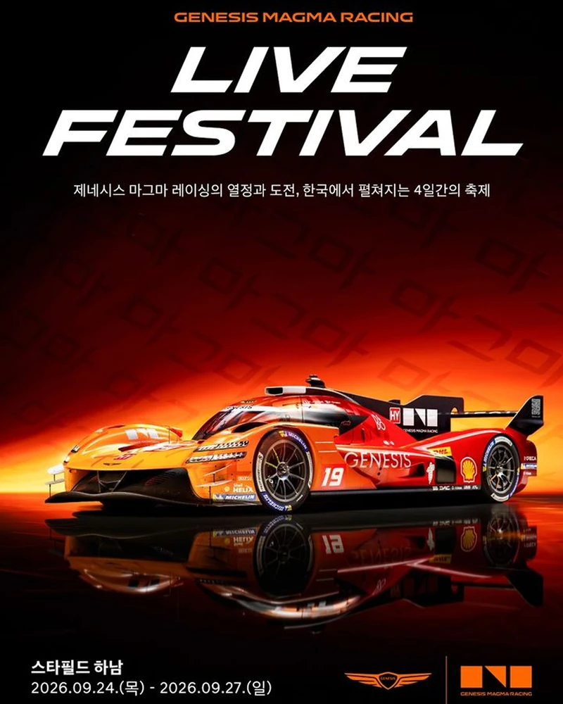 제네시스가 르망 24시간 레이스를 완주한 경주차 'GMR-001 하이퍼카'를 하남 스타필드에서 국내 최초로 공개합니다. 🏎️🔥
오는 24일부터 27일까지 열리는 '제네시스 마그마 레이싱 라이브 페스티벌'에서는 일본 후지 6시간 레이스 생중계와 함께 레이싱 시뮬레이터 체험 등 다양한 모터스포츠 이벤트가 진행됩니다. 르망 데뷔전에서 5069km를 달려 완주한 기술력을 직접 눈으로 확인해보세요! 국내 모터스포츠 팬들에게는 놓칠 수 없는 축제가 될 전망입니다. 이미지2