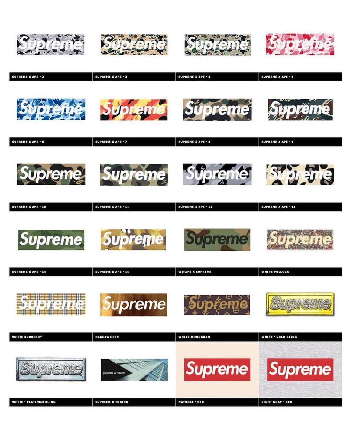 1994-2014 슈프림로고 모음✔️ 이미지